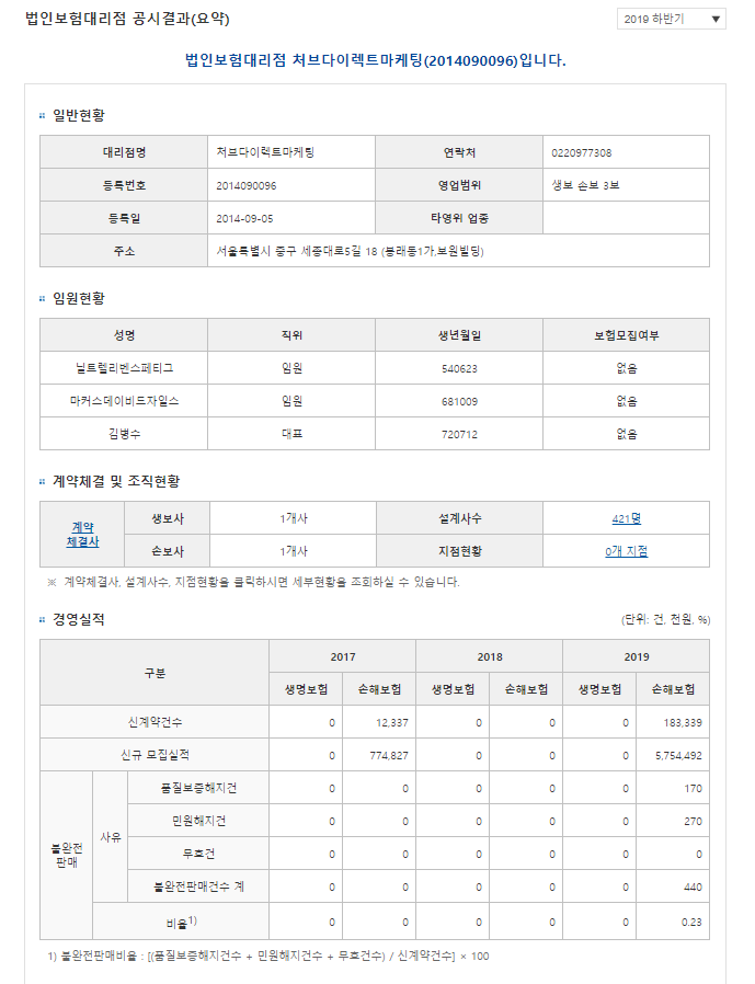 a screenshot of a computer