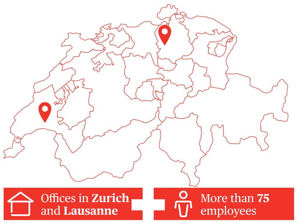 locations in Switzerland