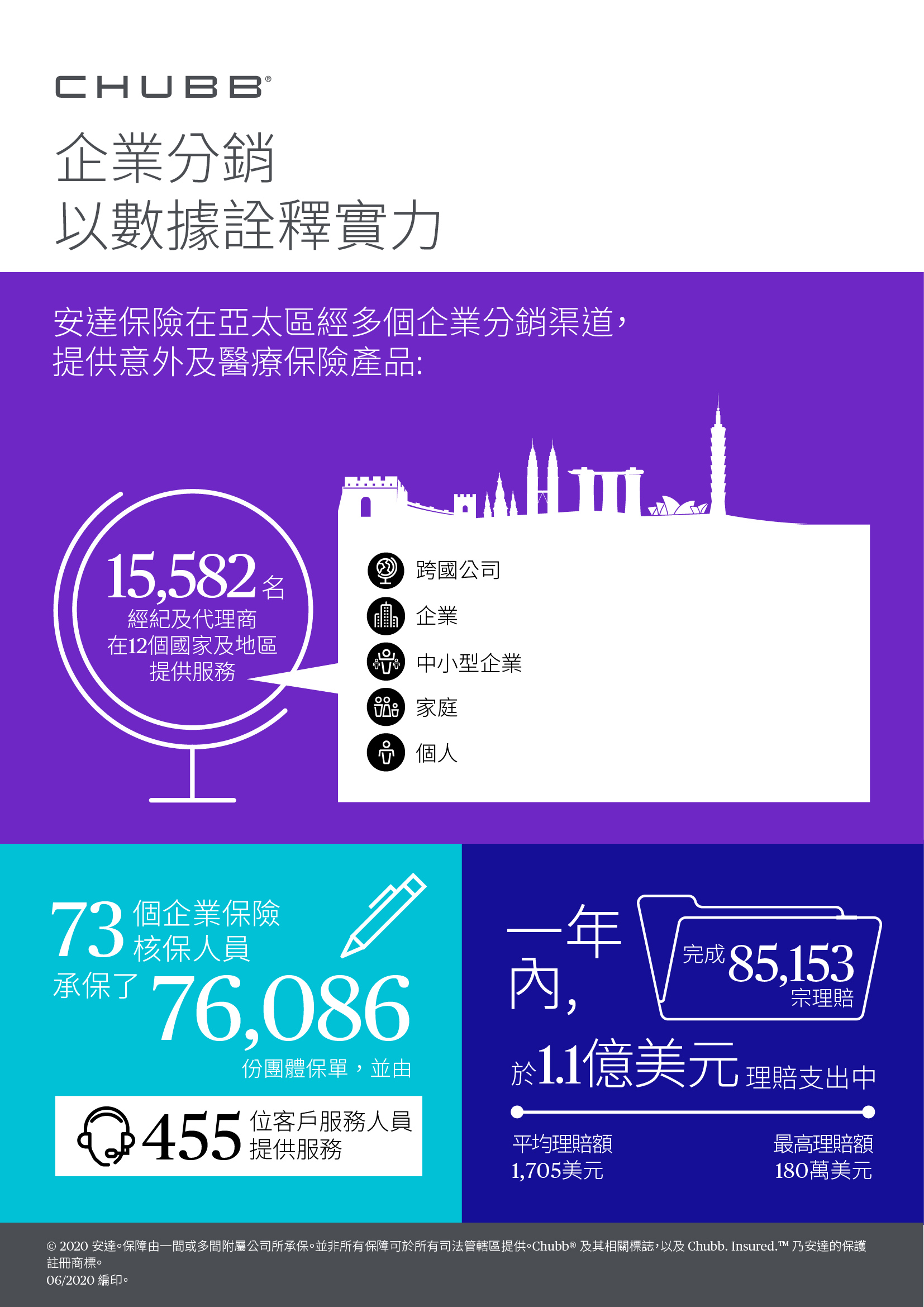 a screenshot of a cell phone