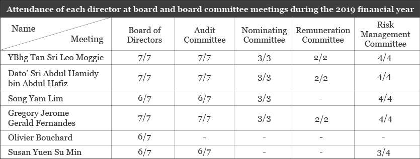 a screenshot of a cell phone