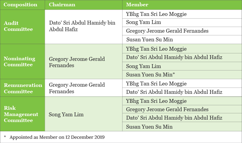 a screenshot of a cell phone