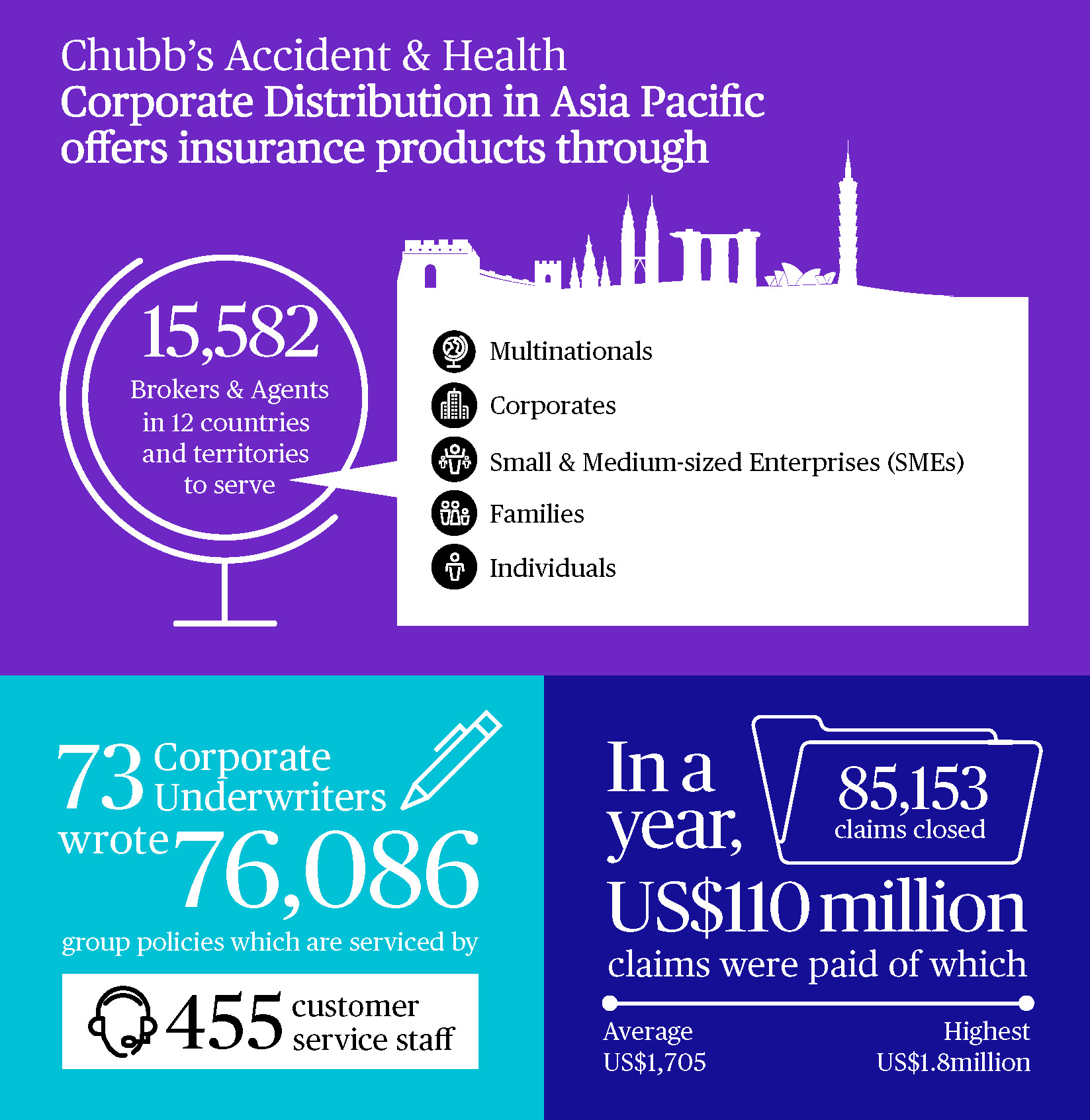 a screenshot of a cell phone