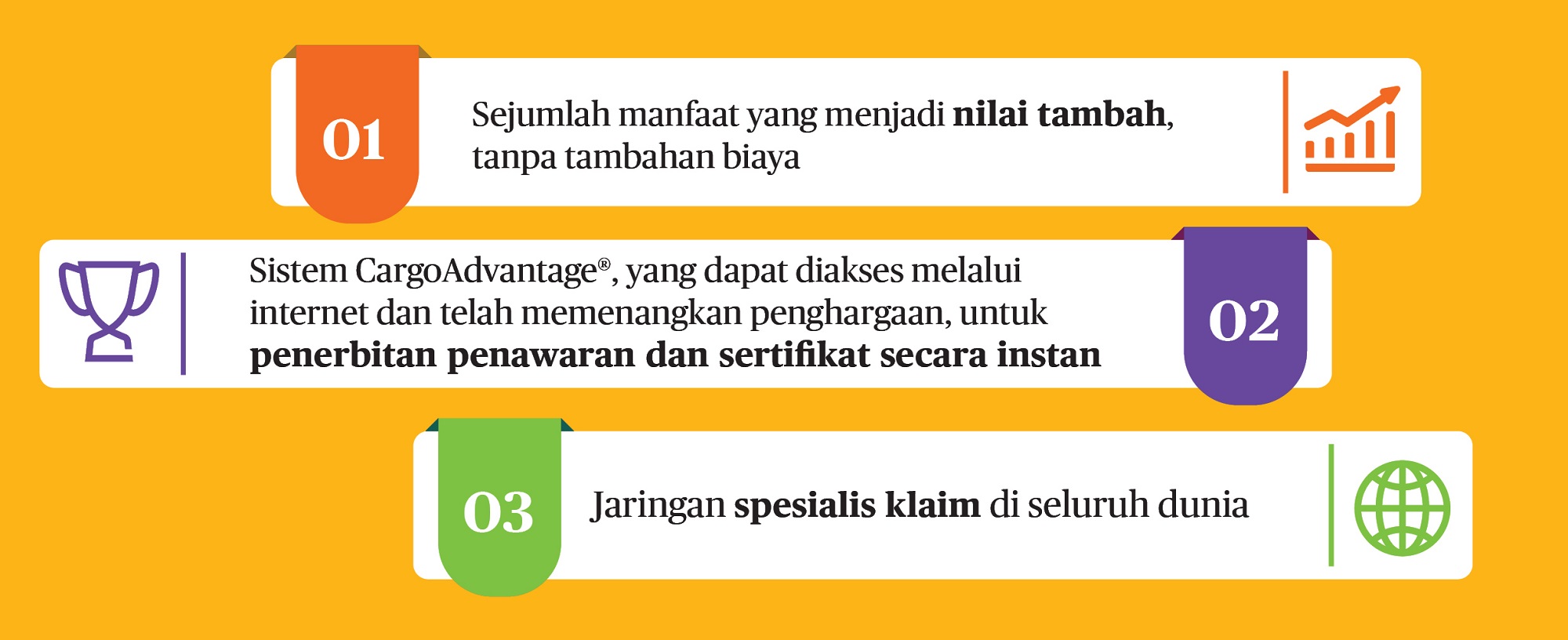 Panduan Cepat tentang Cargo Plus dari Chubb di Indonesia, Asuransi Kargo, Asuransi Cargo, Asuransi Pengangkutan